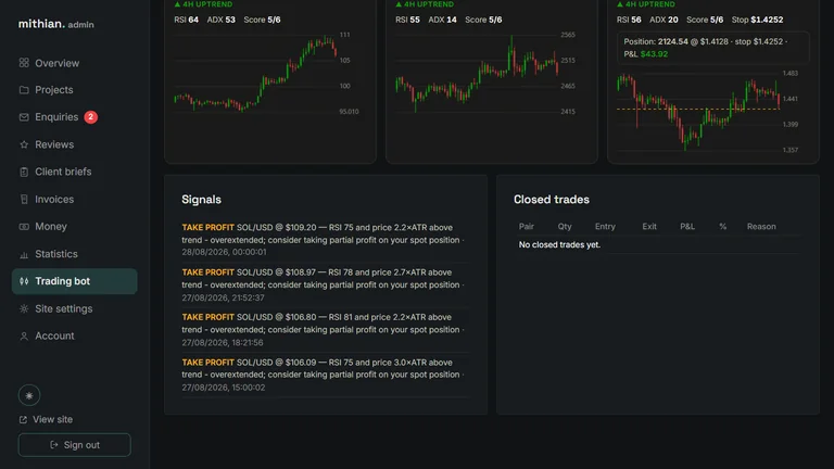 Trading bot, picture 2 of 2